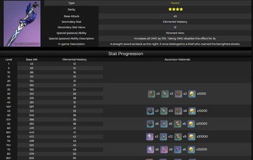 原神最新活动武器爆料,神秘力量觉醒,探索未知领域 第3张 原神最新活动武器爆料,神秘力量觉醒,探索未知领域 第3张
